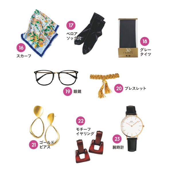 pattern_1