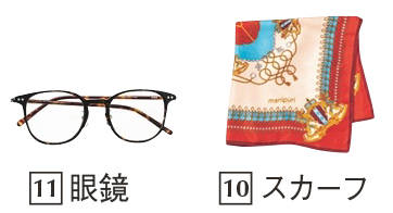 pattern_1