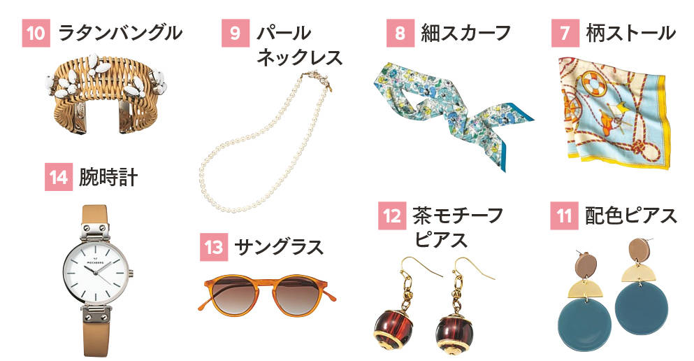 pattern_1