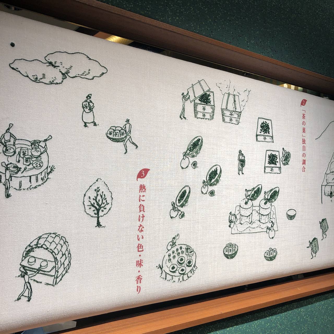 pattern_1
