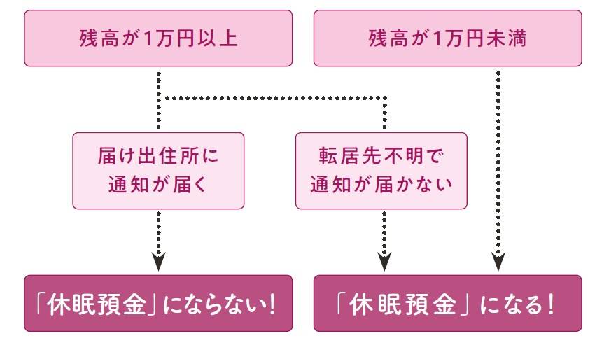 pattern_1
