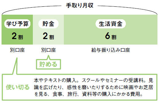 pattern_1