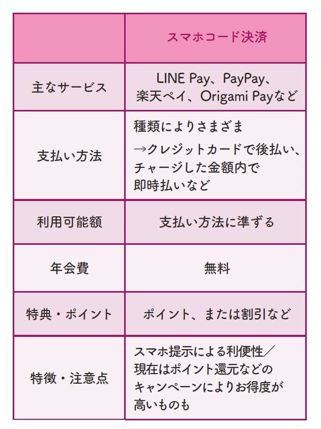 pattern_1