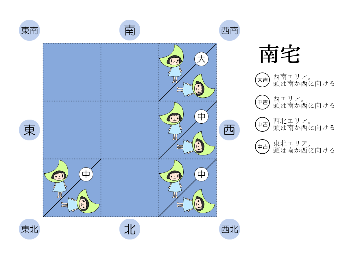 pattern_1