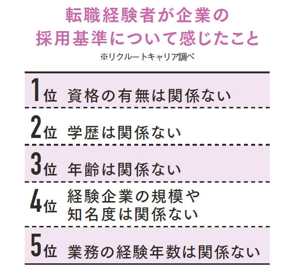 pattern_1