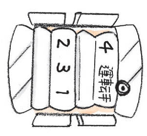 社会人マナー講座 Vol 4 今さら聞けない 席次 のマナーで 人間関係をより円滑に 共働きwith 講談社公式 仕事も家庭もわたしらしく