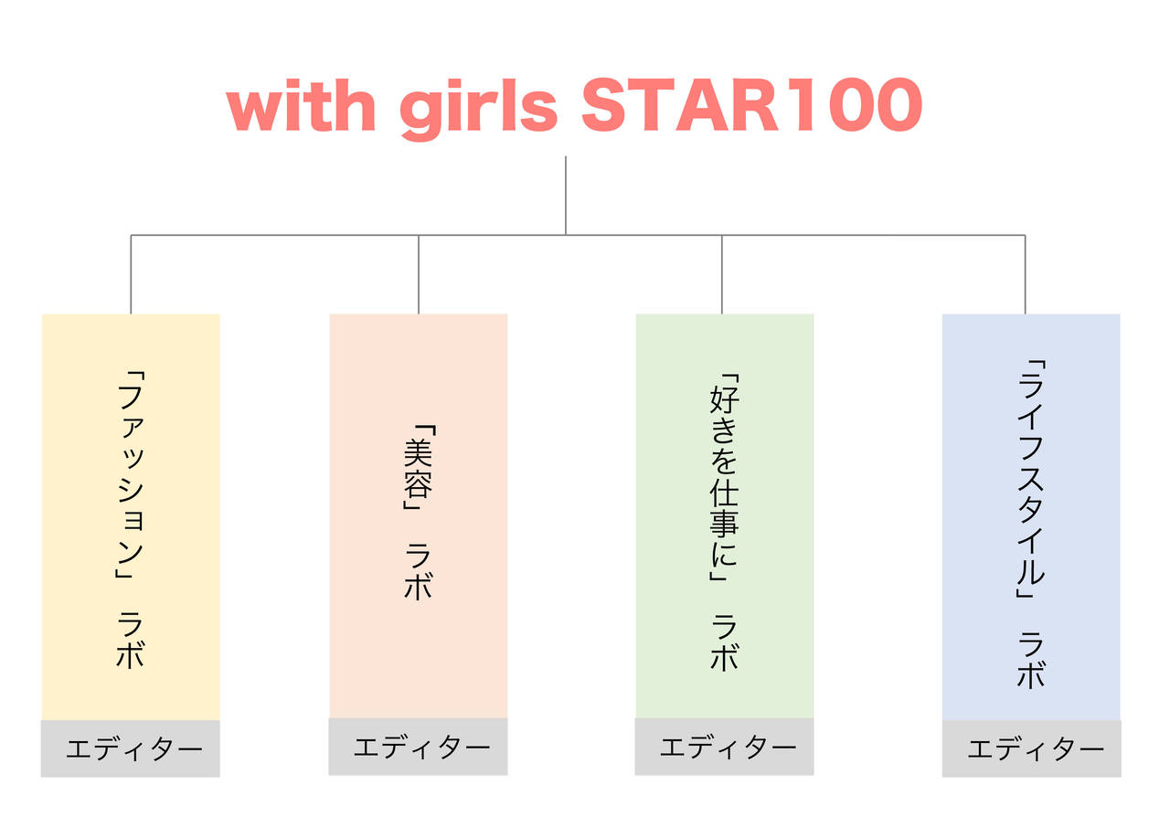 pattern_1