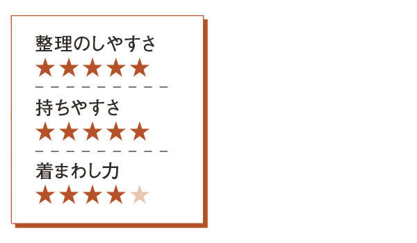 pattern_1