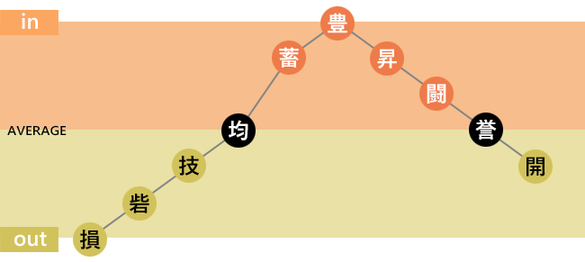 pattern_1