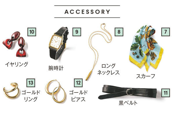 pattern_1