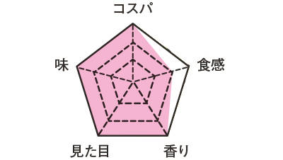 pattern_1