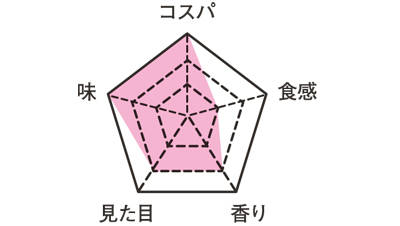 pattern_1
