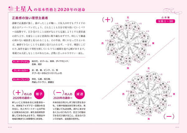pattern_1