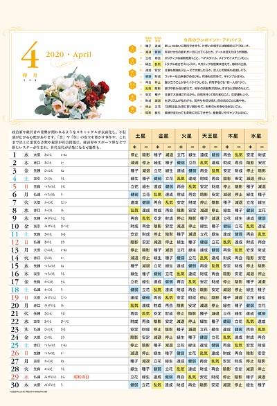 pattern_1