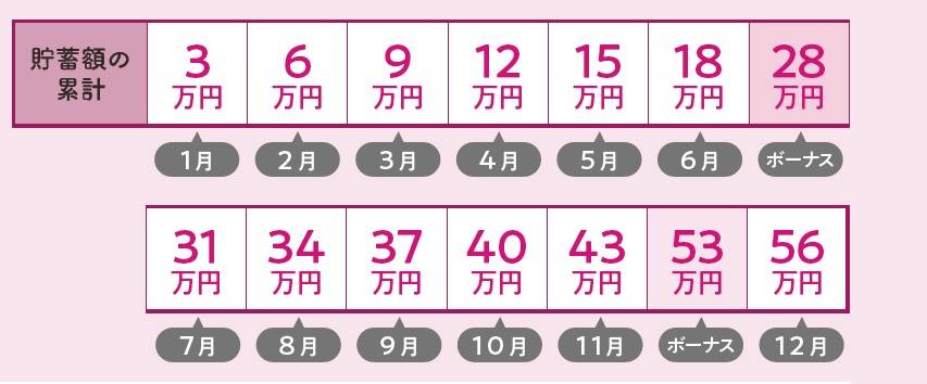 pattern_1