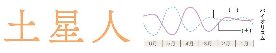 pattern_1
