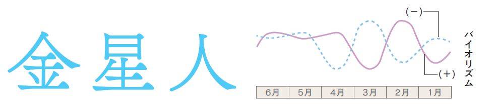 pattern_1