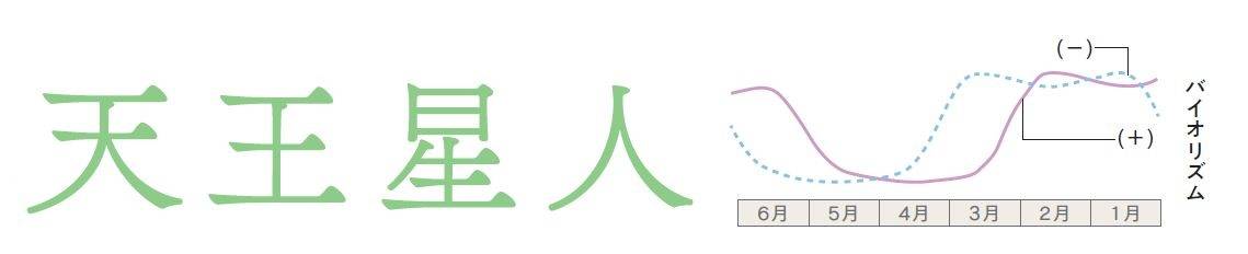 pattern_1