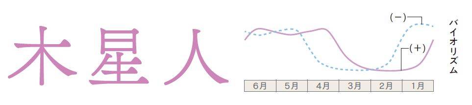 pattern_1