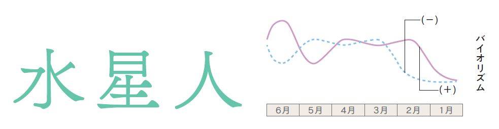 pattern_1