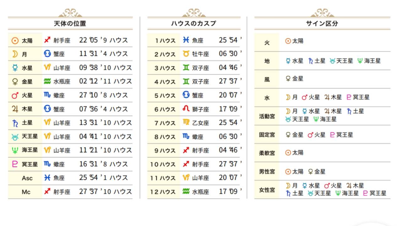 pattern_1
