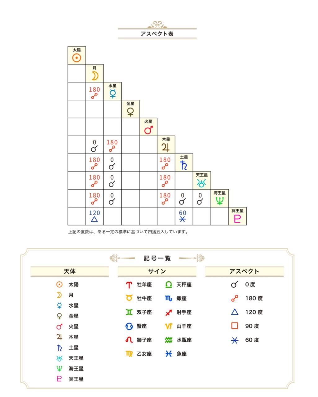 pattern_1
