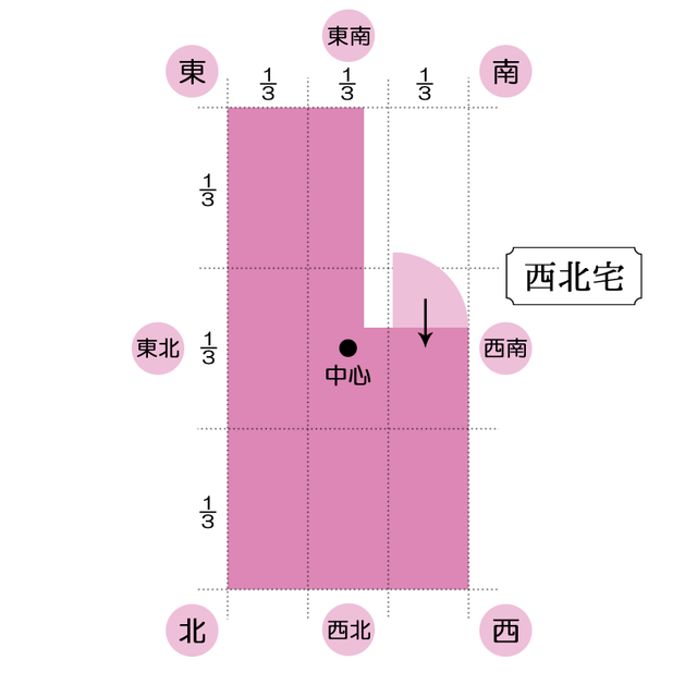 pattern_1