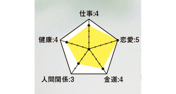 pattern_1