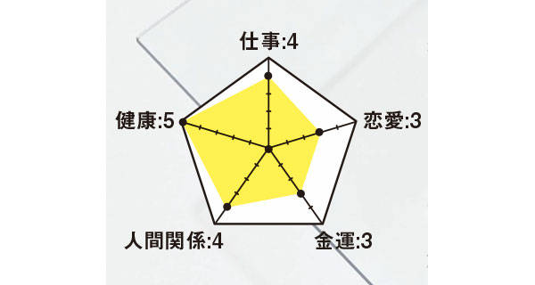 pattern_1