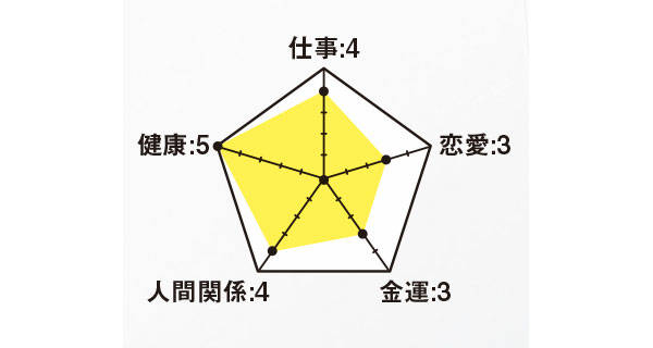pattern_1