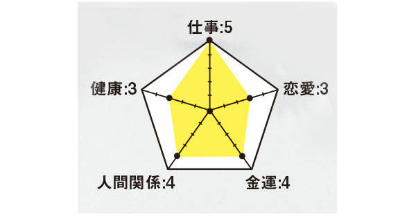 pattern_1