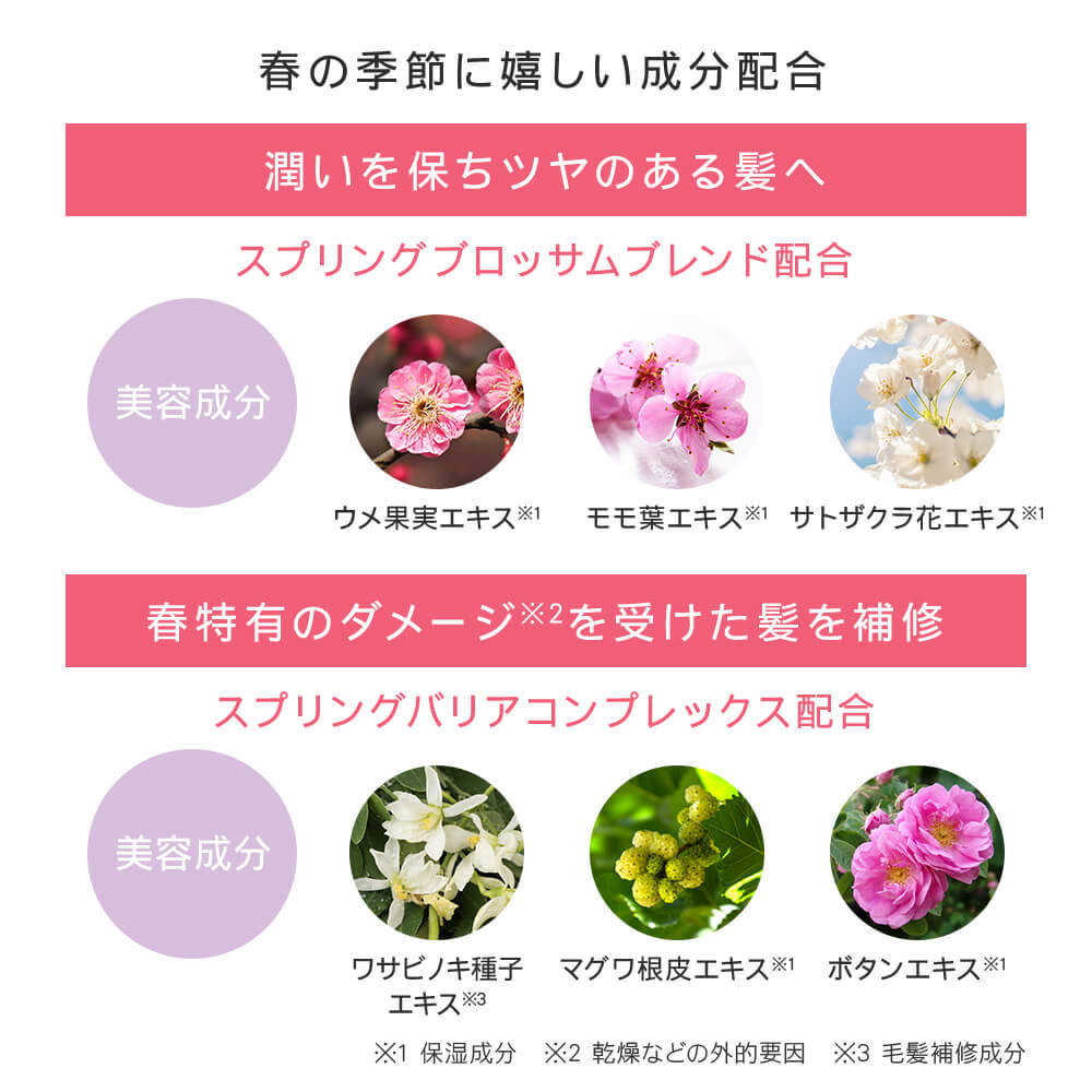 pattern_1