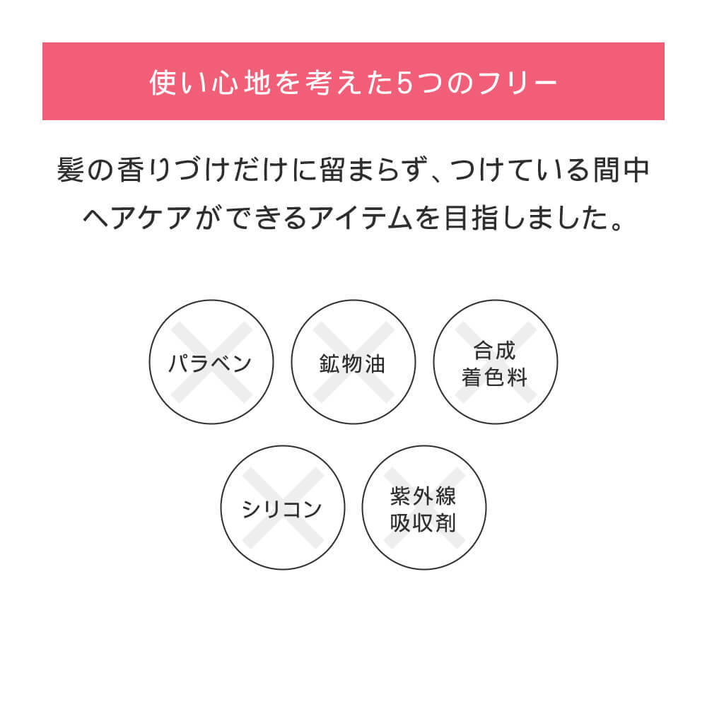 pattern_1