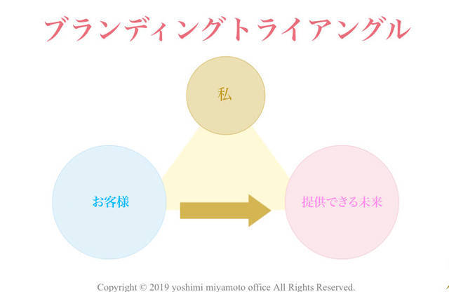 pattern_1