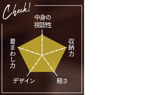 pattern_1