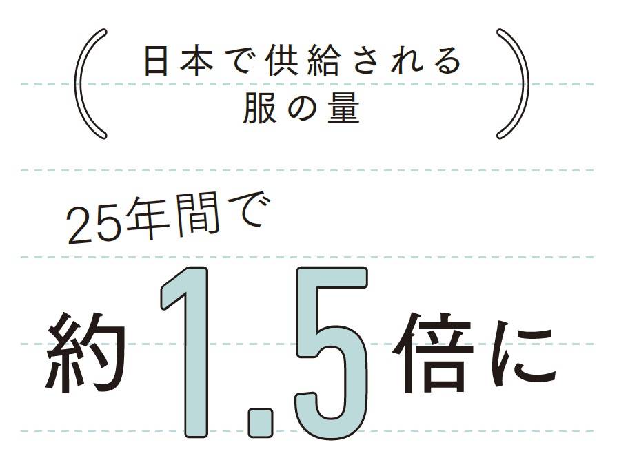 pattern_1