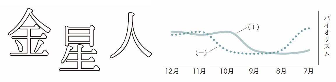 pattern_1