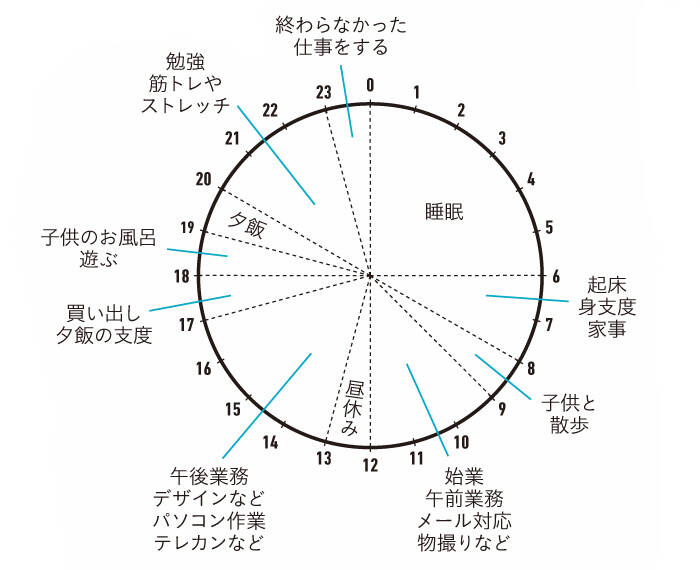 pattern_1
