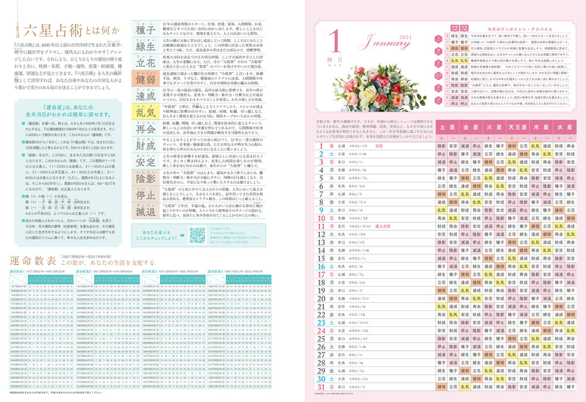 pattern_1