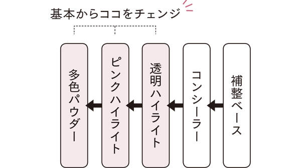 pattern_1