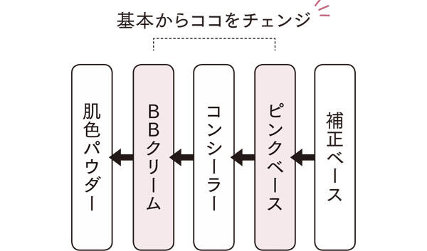 pattern_1
