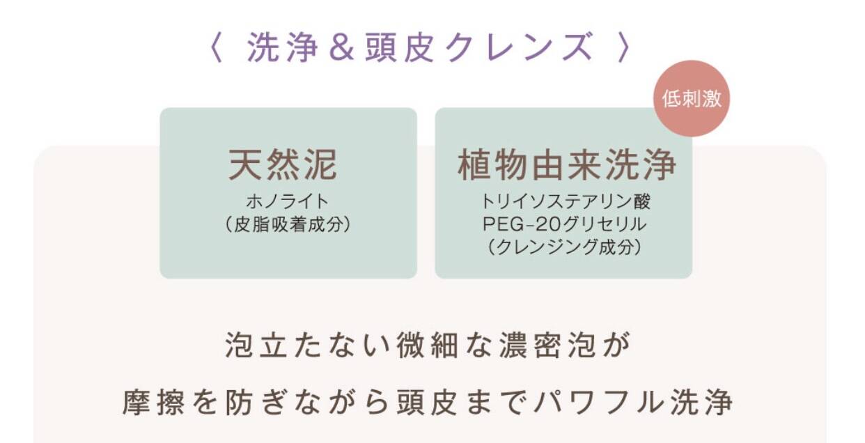 pattern_1