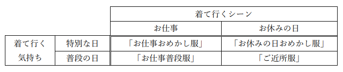 pattern_1
