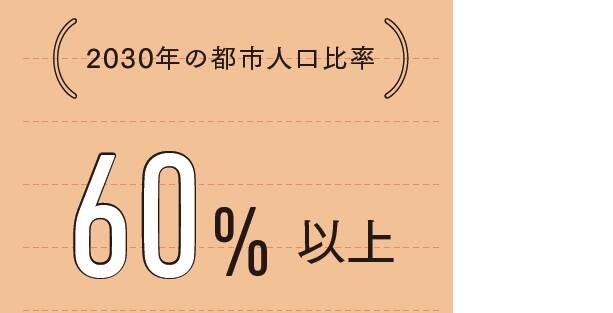 ---