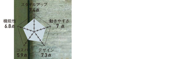 pattern_1