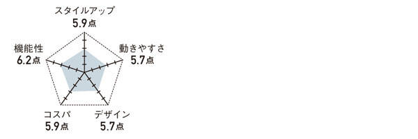 pattern_1