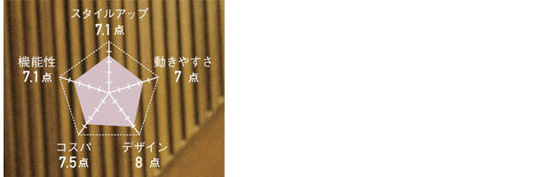 pattern_1