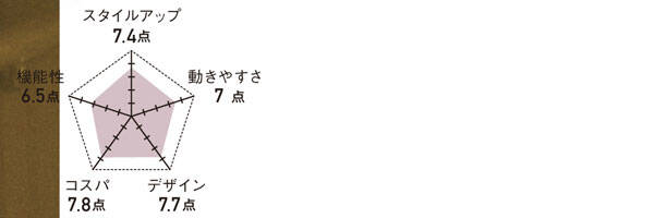 pattern_1