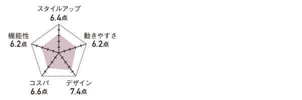 pattern_1