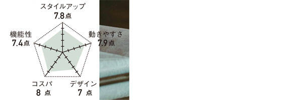 pattern_1